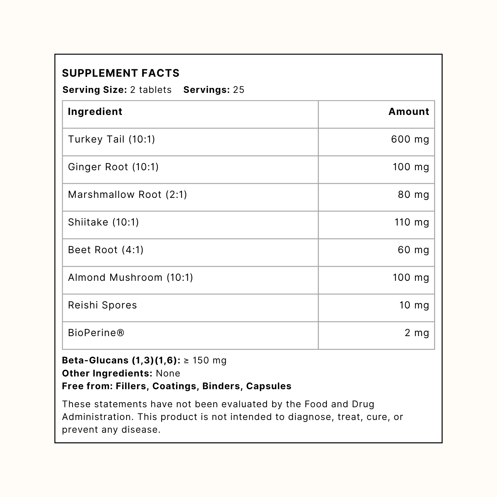 Gut Feeling - Turkey Tail 8:1