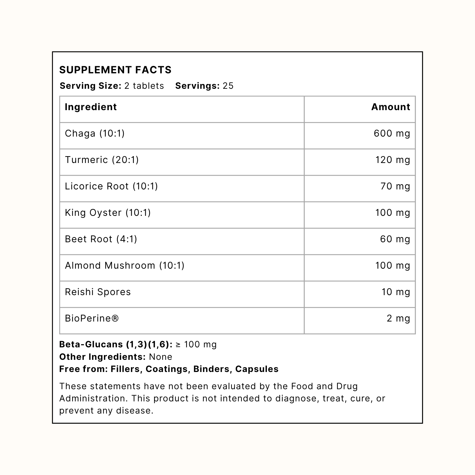 Inflammation Control - Chaga 8:1